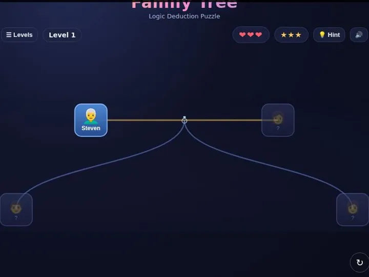 Family Tree screenshot