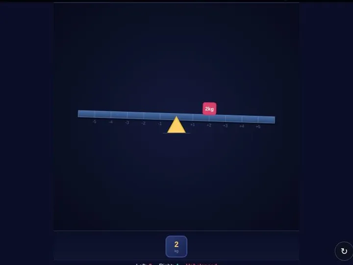Fulcrum Balance screenshot